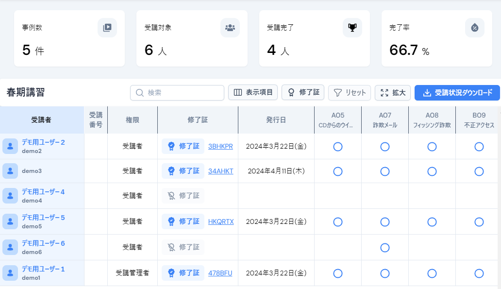 受講状況をCSVデータとしてダウンロード可能